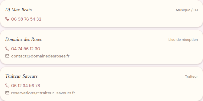 Fiche d'urgence avec les contacts essentiels des prestataires